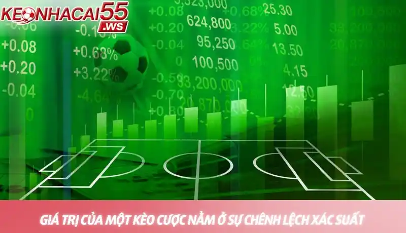 Value bet là gì? Chìa khóa vàng mở ra lợi nhuận bền vững 2 Giá trị của một kèo cược nằm ở sự chênh lệch xác suất